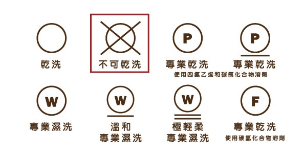 乾洗標誌