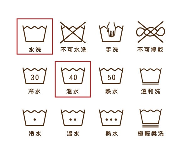 洗衣標誌