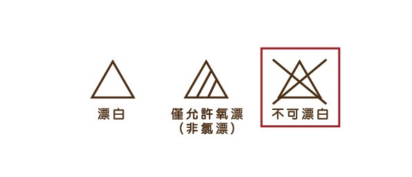 漂白標誌