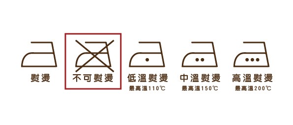 熨燙標誌