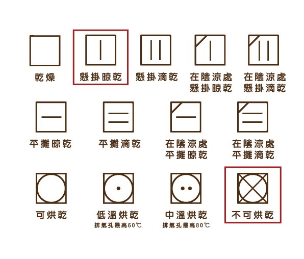 晾乾、烘乾標誌